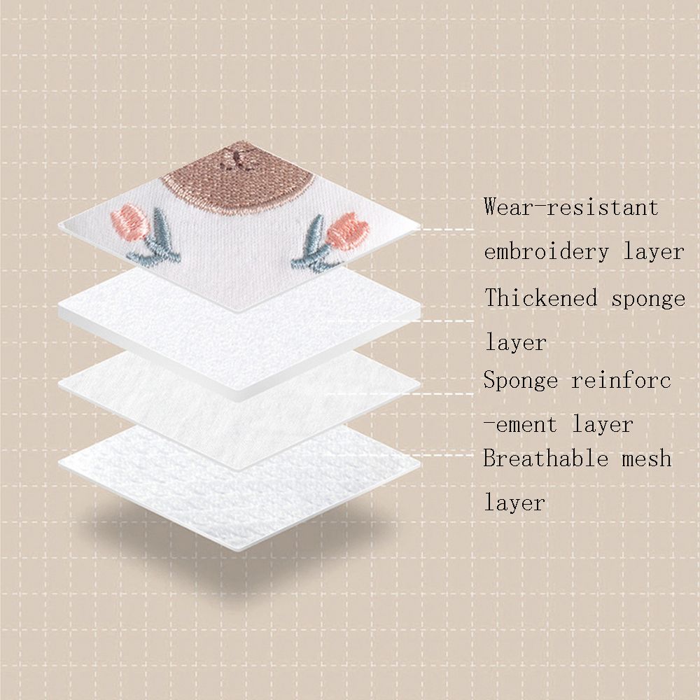 Creative Breathable Sponge Car - Baby Knee Pad Crawling incelemesi ve fiyatı