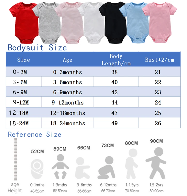 Peppa Pigs Baby Clothes Romper - Baby Products Useful incelemesi ve fiyatı